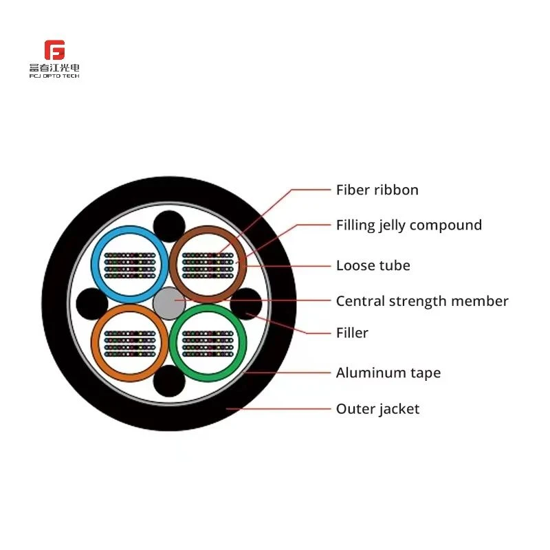 Fcj Gydta Fiber Optic Cable Aluminium Type