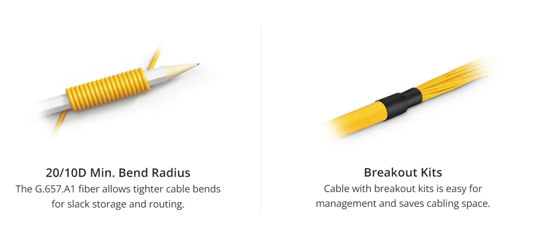 Factory Supply Indoor Fiber Optic G657A1 FTTH Breakout Cable