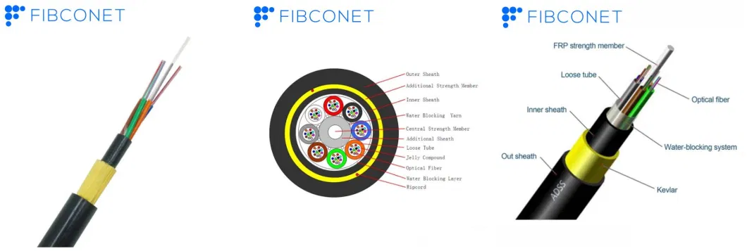 Ftta 96/144 Core GYTA/GYTS ADSS Armored Flat Optical Fiber