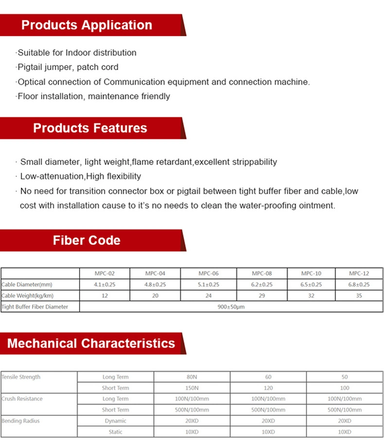 2/4/6/8/10/12 Core Single/Multi Mode Indoor Fiber Optic Connector Cable