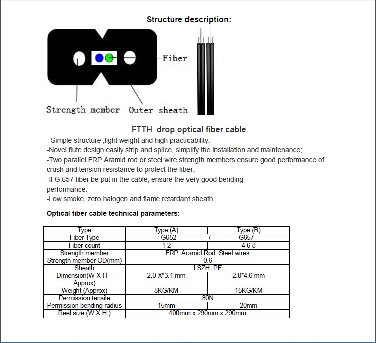 Hot Sale Hight Quality Fiber Optic FTTH Cable