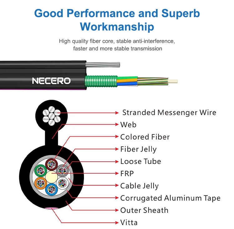 Special Custom Good Stability Fiber Optic Cable Underground GYTC8S