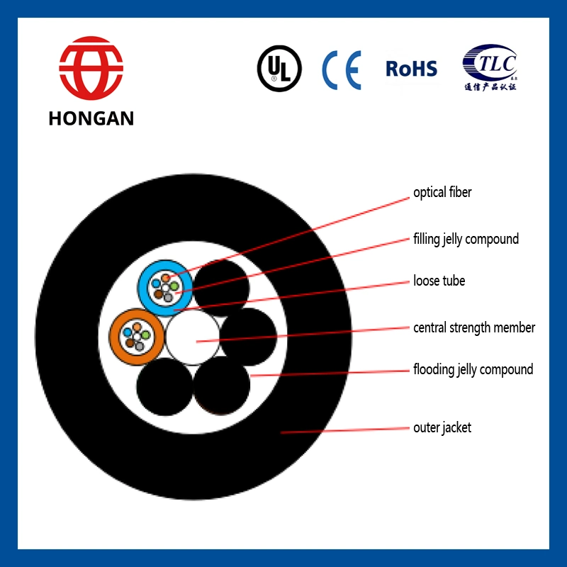 Easy Installation Fiber Optic Cable for outdoor Use