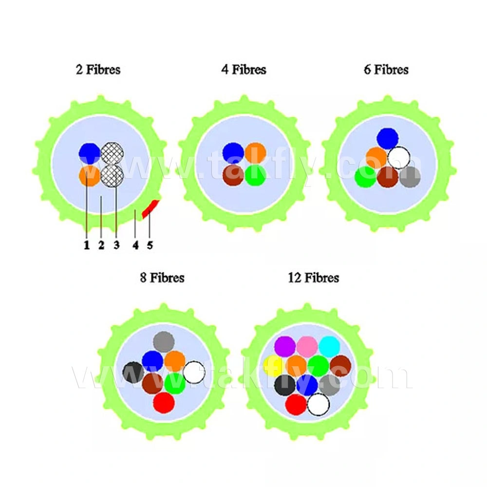 Enhanced Performance Epsu Multimode Singlemode HDPE Air Blown Fibre Cable