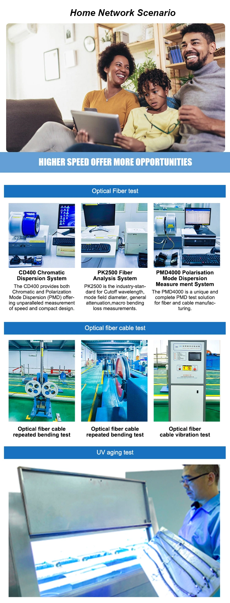 Flat FTTH 12 Core Fiber Optic Cable for Outdoor Use Applied in Fiber to The Home System