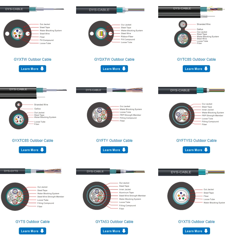 4~288 Cores Aerial Dust Underground Armoured Optical Patch Cable Outdoor Fiber Optic Cable