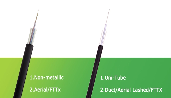 Sm/mm 2-288 Cores Fo (Aerial) ADSS Cable with Aramid Yarn Member Double Jacket Armored Outdoor Optic Fiber Cable