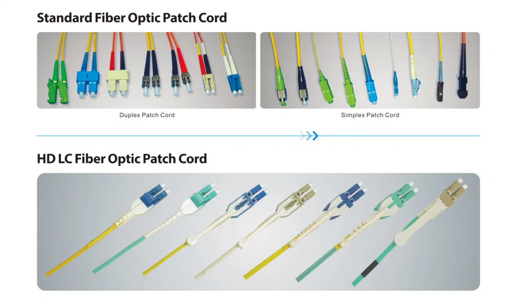 Factory Price Fiber Cable Patch Cord Sm Fiber Optic Patch Cord LC Upc 3D Test Approval Simplex Patch Cord Fiber