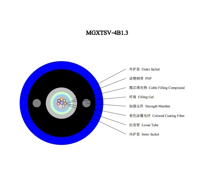 Mgtsv33 Steel Wire Armored Mining Underground Fire-Retardant Fiber Optic Cable