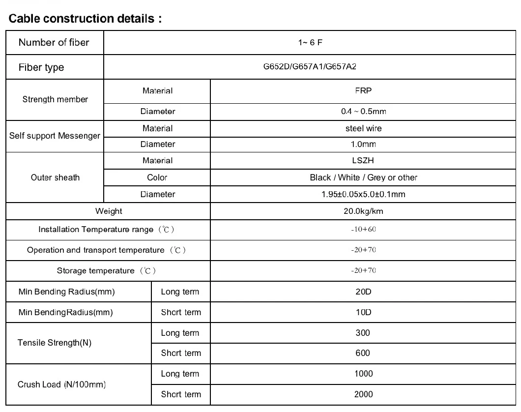 FTTH Fiber Optic Cable Fo 1 Core G657A G652D 2 Fo 4 Fo 6fo 8fo Dropcore Kabel Optik 1 Core 1 Wire Drop Core