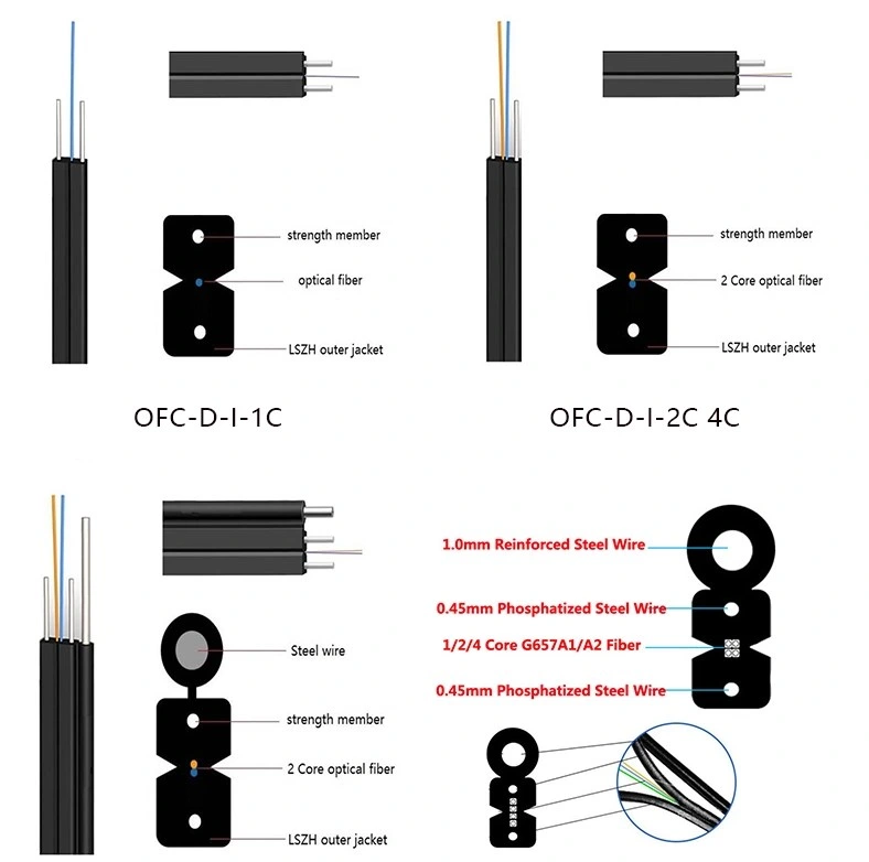 FTTH Drop Wire Optical Fiber Cable 2 C Made China