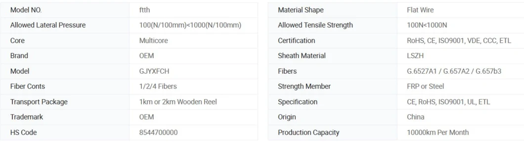 OEM LSZH FRP/Steel Optical 1/2/4 Core Flat FTTH Indoor/Outdoor Drop Fiber Optic Cable