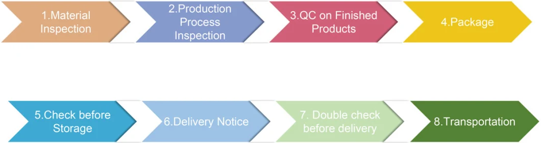 Fcj Gyfxy Outdoor Fiber Optic Cable Manufacturer Asu Aerial Fiber Optical Cable