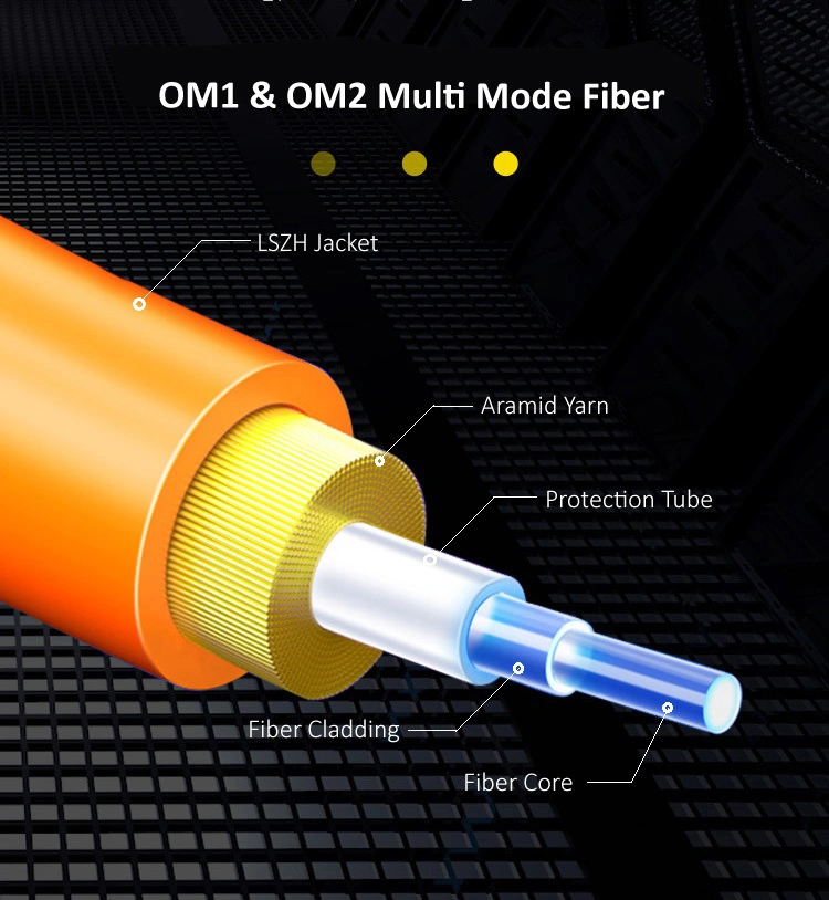 LC-to-LC Duplex Om2 Multimode 2.0mm Fiber Optic Patch Cable, 3m