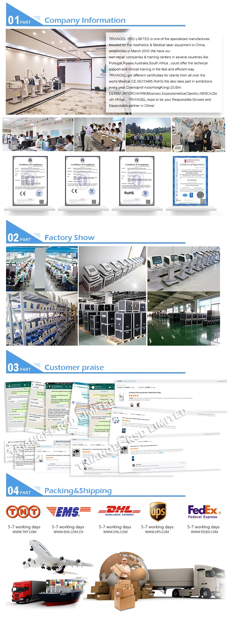 SMA905 Connector Medical Conical Hemorrhoids Fiber Fistulas Fissure Radial Fiber 600nm Optical Fiber 600um