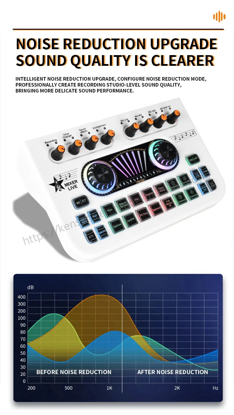 Hot Selling Sound Card with Multiple Effects Modes and Voice Change Function Sound Card External Smart Professional Connect Phone and Tablet