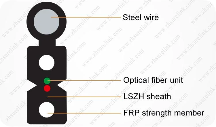 652D or 657A Single Mode Aerial FTTH Cable 1core 2core 4core Gyxfch or Gyxch Fiber Cable FTTH Drop Wire