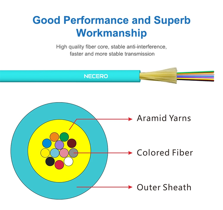 4 Pairs FTP CAT6 LAN Cable/Network Cable/Belden CAT6 Cable