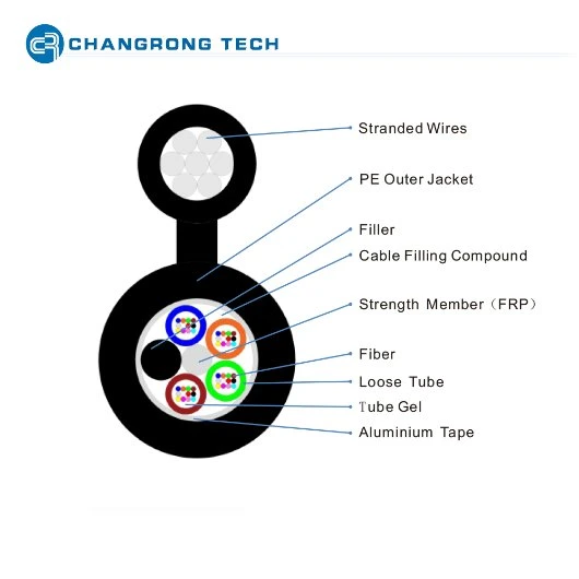 Aerial Multicore China Gyxtc8s 48 Core Single Mode Fiber Optic GYXTY GYTC8S 24 Coreoptical Cable