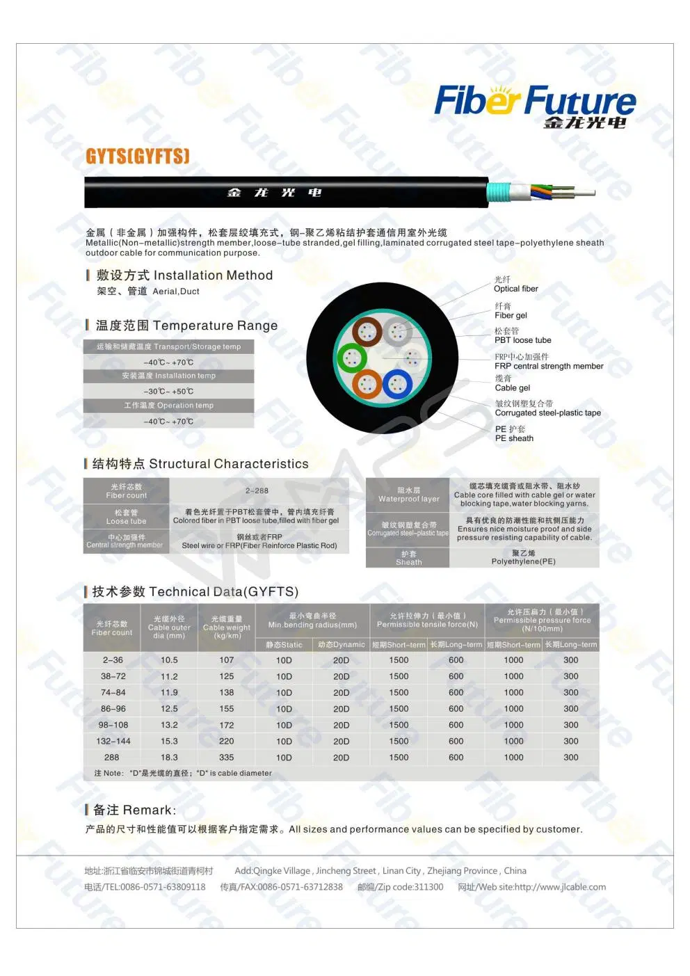 Steel Type Armor Duct Cable Factory Price PE Sheath 2-288cores Optical Fiber Cable