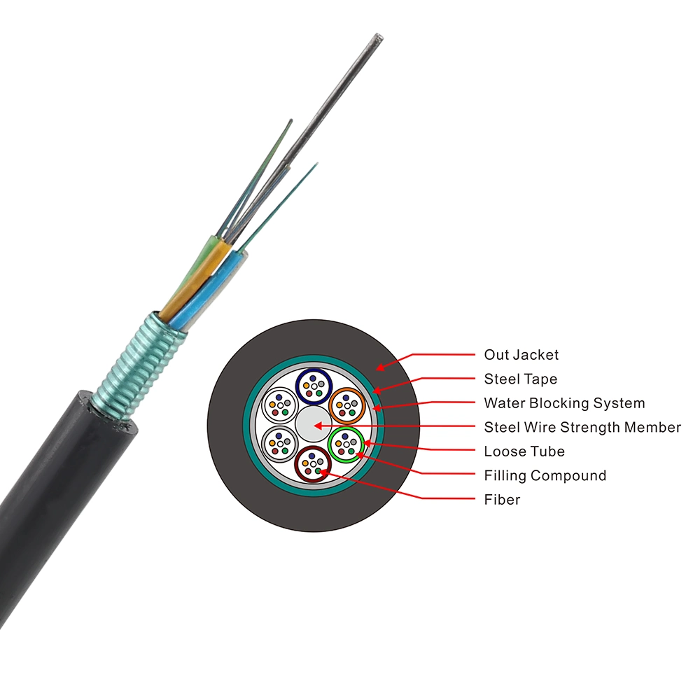 Outdoor 12 24 32 48 72 96 144 Core Fiber Optic Cable