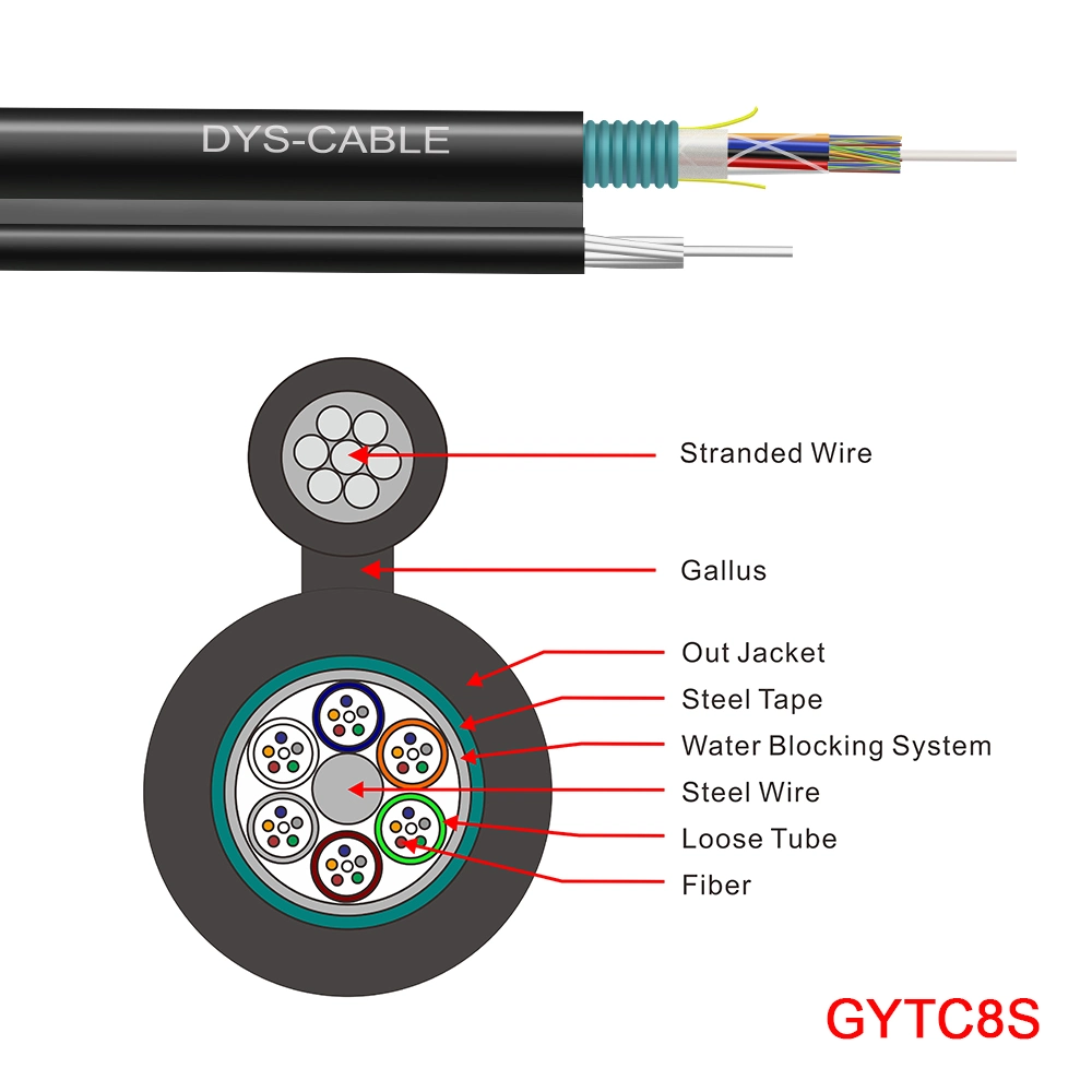 Outdoor 12 24 32 48 72 96 144 Core Fiber Optic Cable