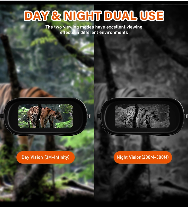 Gtmedia N2 F1.2 Lens Day and Night Hunting Digital Infrared Night Vision Binoculars with 2.31" LCD Screen