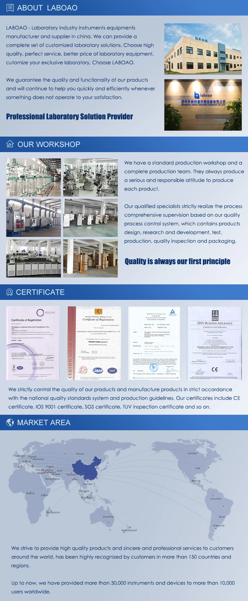 Laboratory Chemical Analysis Instrument UV Visible Spectrophotometer Manufacturer