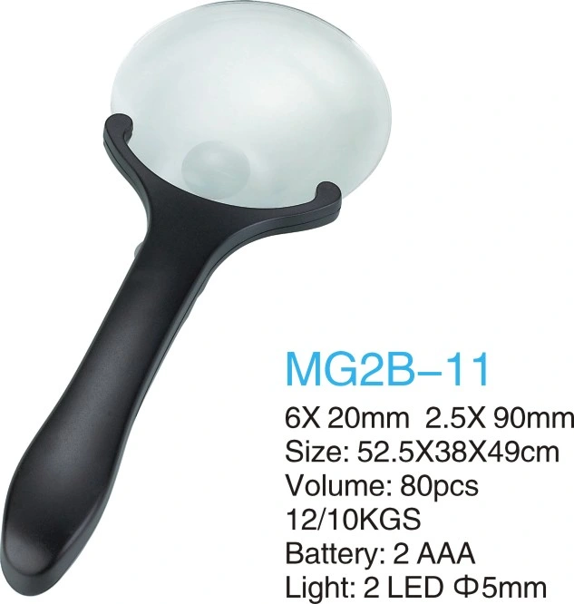 Hand Magnifier Reading Glass with Small Lens