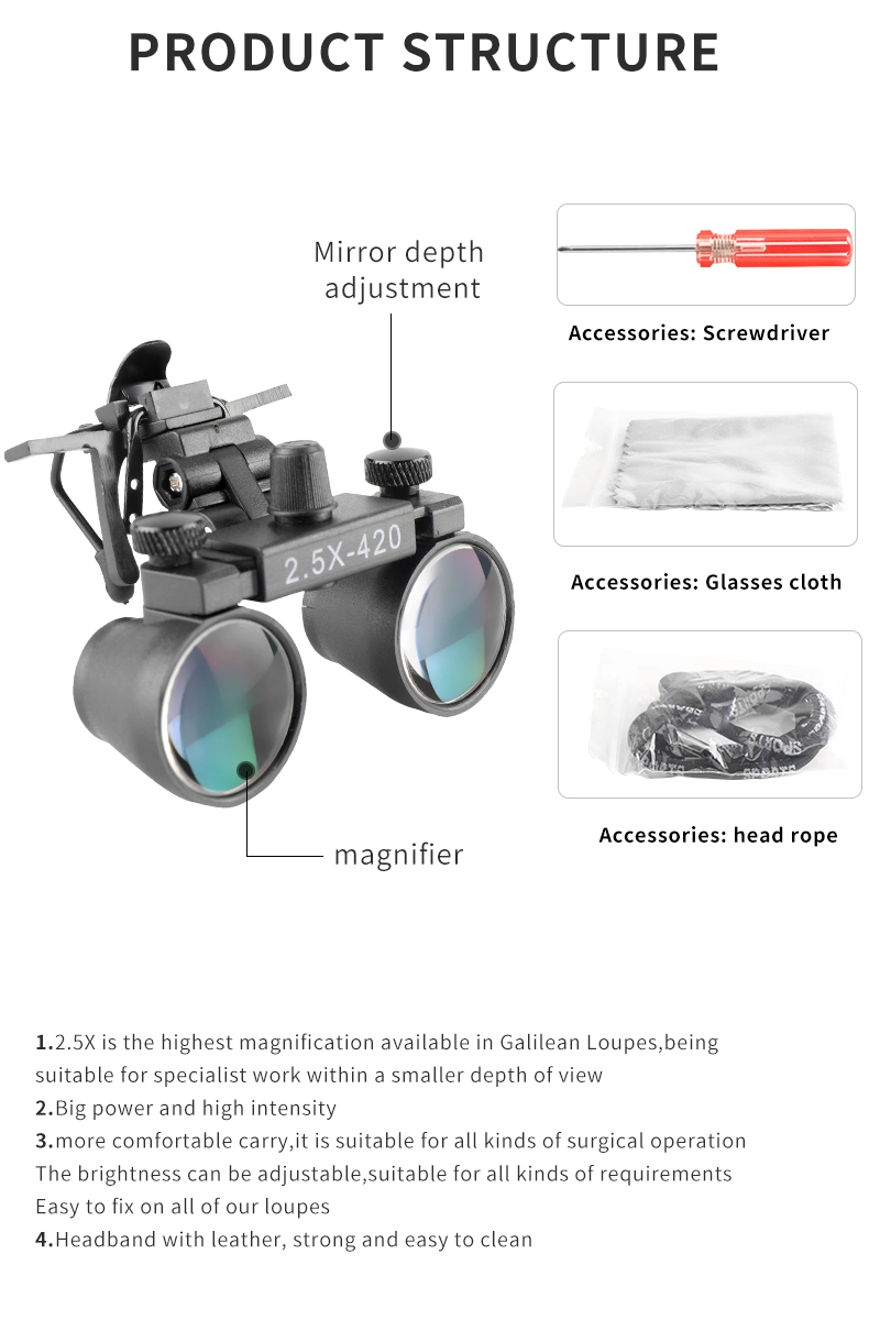 Dental Loupe 2.5X Magnifier Metal Clip on Glasses Medical Equipment Binocular Dental