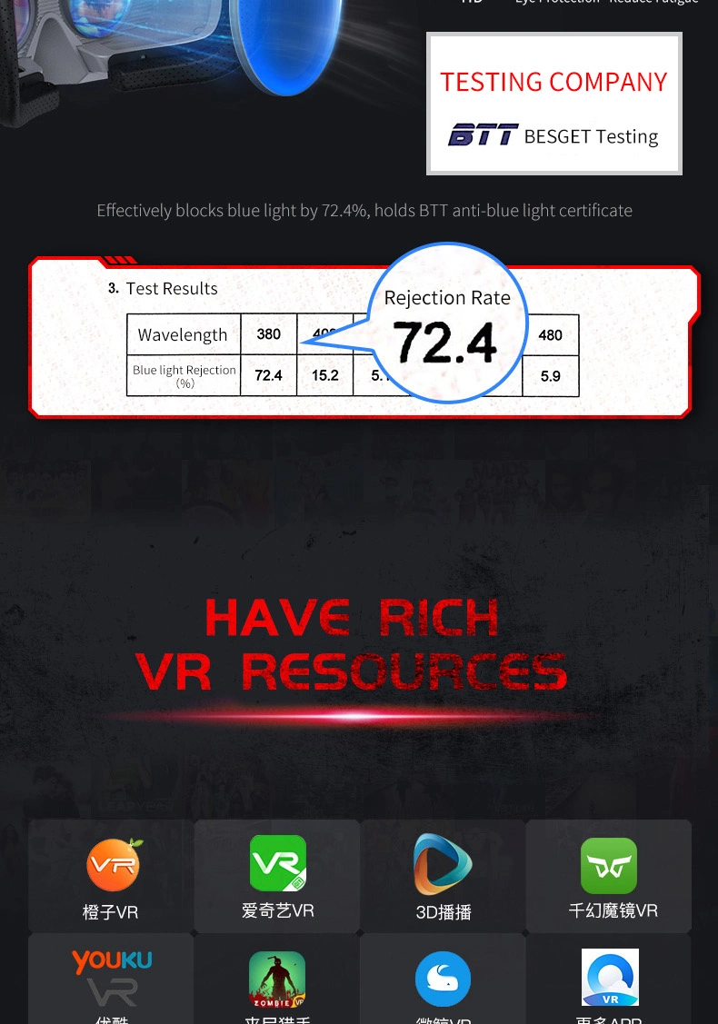 Popular OEM Designer Custom High Quality Virtual Reality 3D Imax Movies Augmented Reali Smart Vr Ar Glasses
