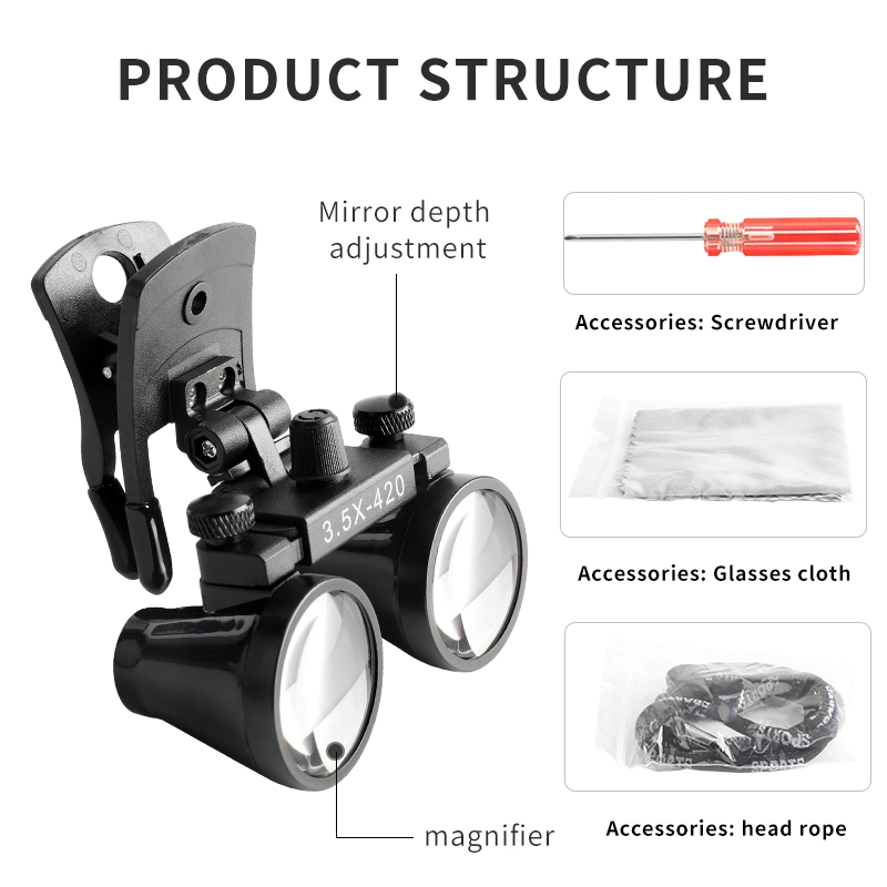 Dental 3.5X-420mm Clip on Medical Surgical Binocular Magnifier Loupes Clinic Equipment