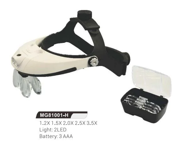 Medical Head Magnifier Head Loupe Magnifying Glasses (MG81001-H)