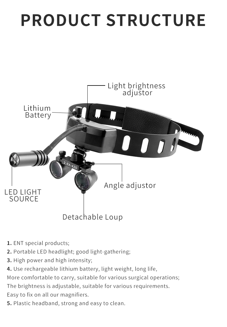 2.5X Dental Loupe Binocular Magnifier Surgery Surgical Operation with Spotlight Head Light