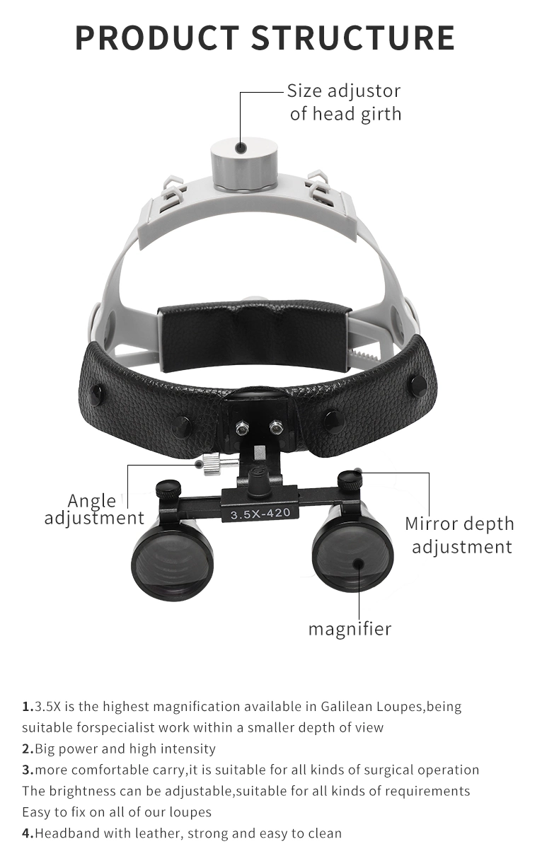 Dental 3.5X Magnifier Headband Medical Magnifying Glass Binocular Magnifier