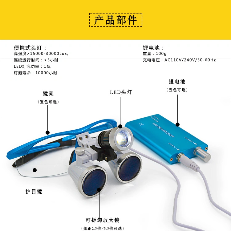 Dental Equipment Colorful Dental Loupes LED Dentistry Frame Surgical Loupes Magnifier