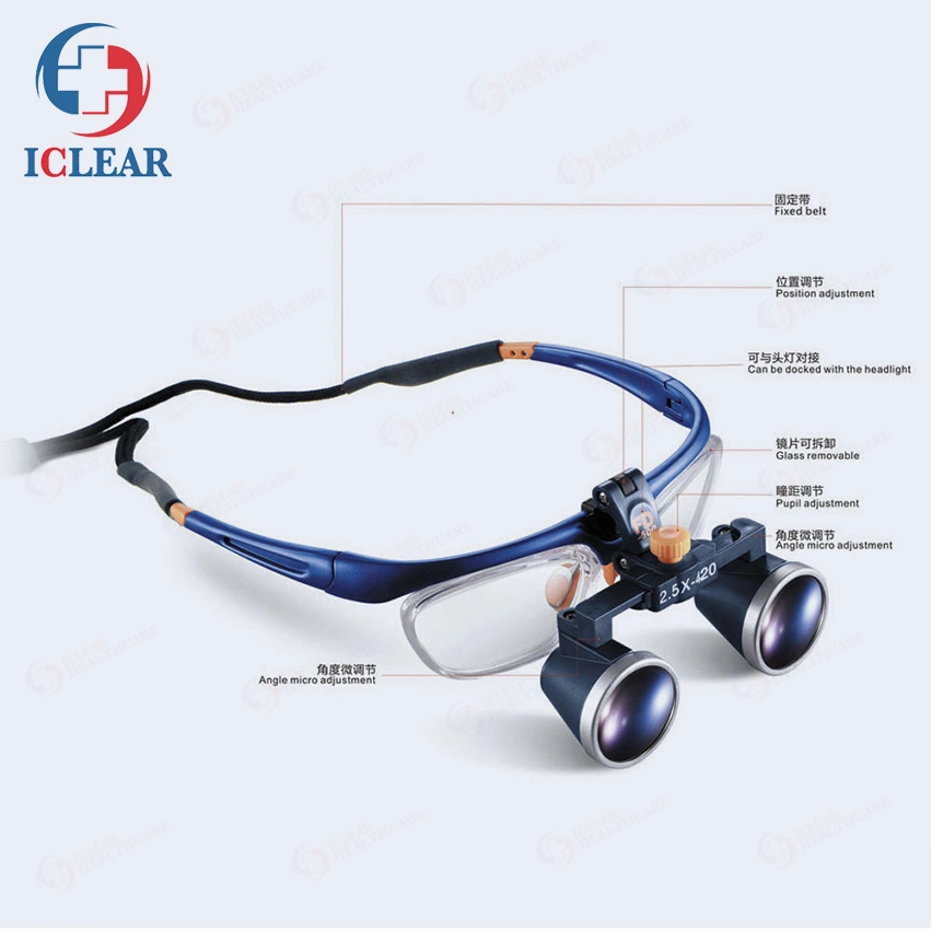 2.5X/3.5X Surgical Magnifying Loupes Medical Two-Way Spiral Magnifying Glass