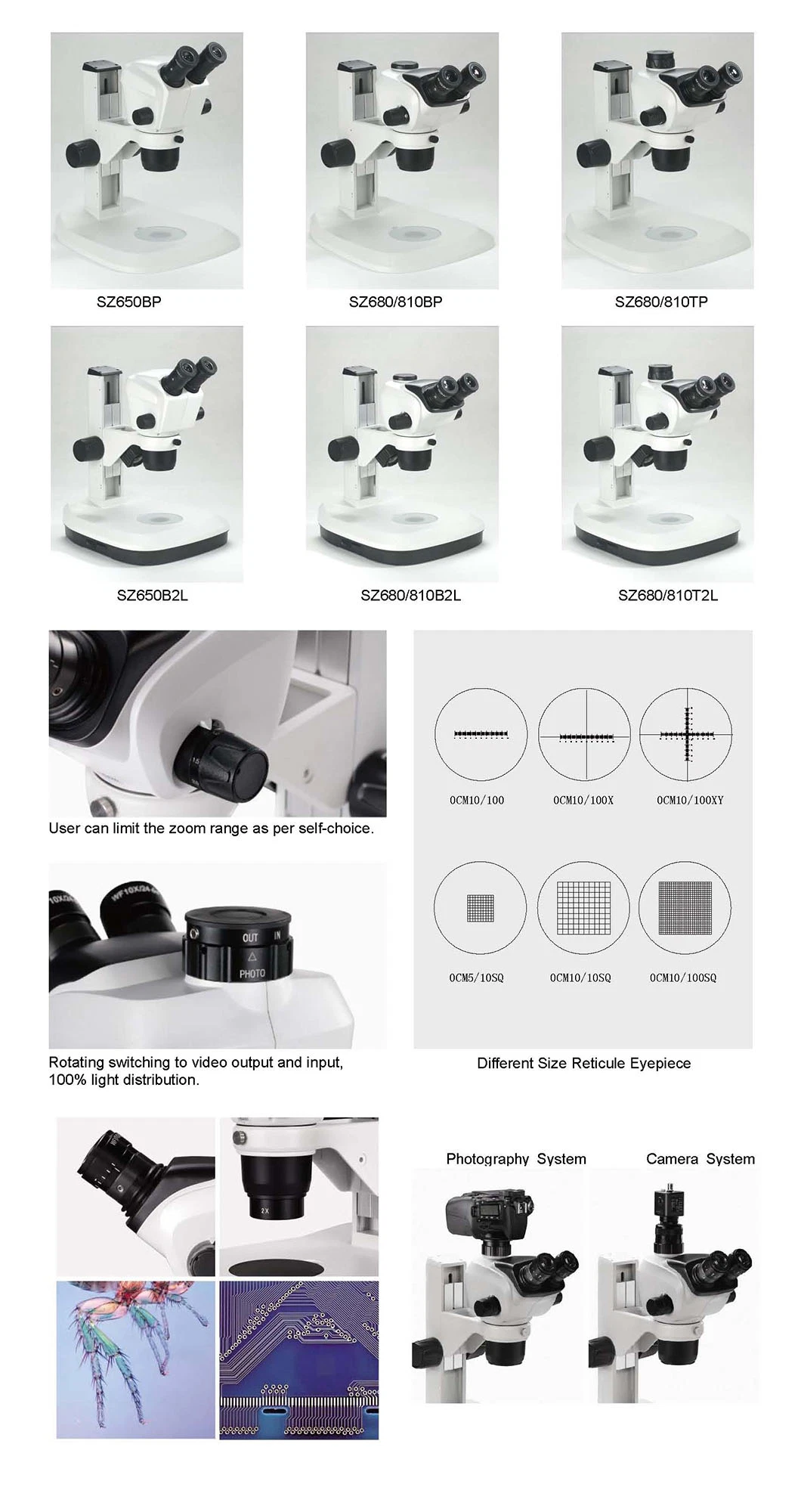 Optical Lens Magnifier for Phase Contrast Microscopy