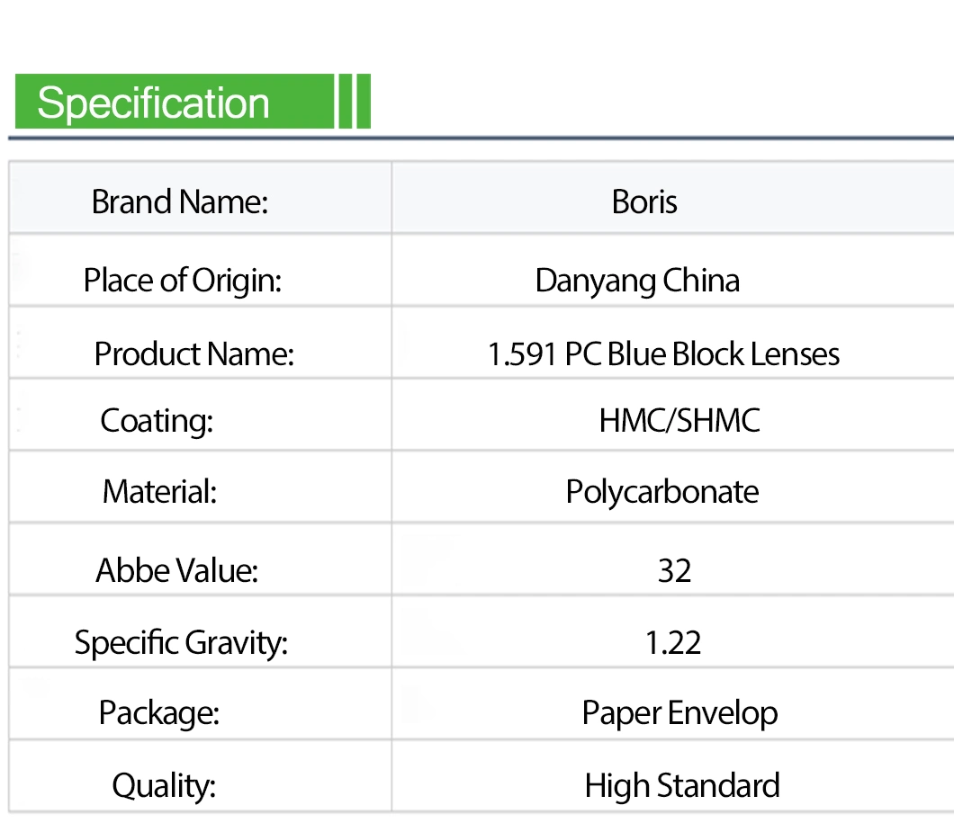 1.591 PC Blue Block Hmc EMI Optical Lenses