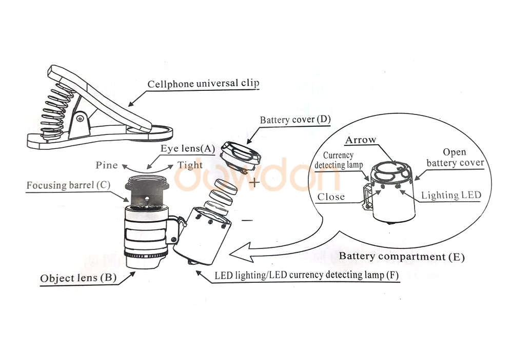 60X Universal Mobile Phone Clip LED Microscope Magnifier with UV Currency Detector Flashlight