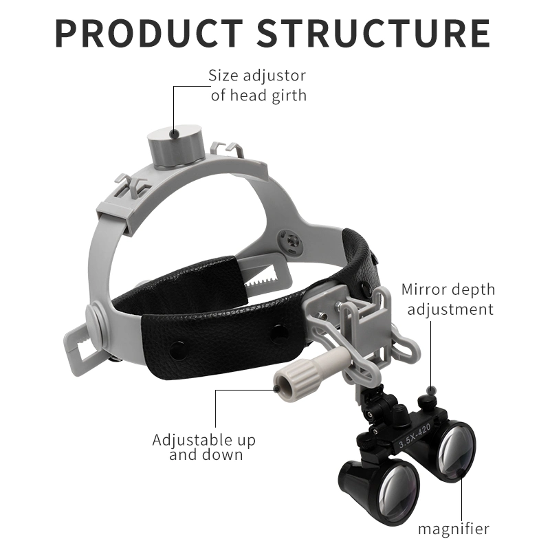 Dental Binocular Magnifier 3.5X Optical Glass Ultra-Light Headband Magnifying Glass