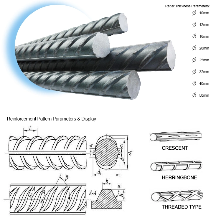 New Construction Material Rebar Steel Rod HRB400 HRB500 6mm-12mm Hot Rolled