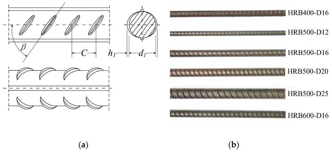 New Construction Material Rebar Steel Rod HRB400 HRB500 6mm-12mm Hot Rolled