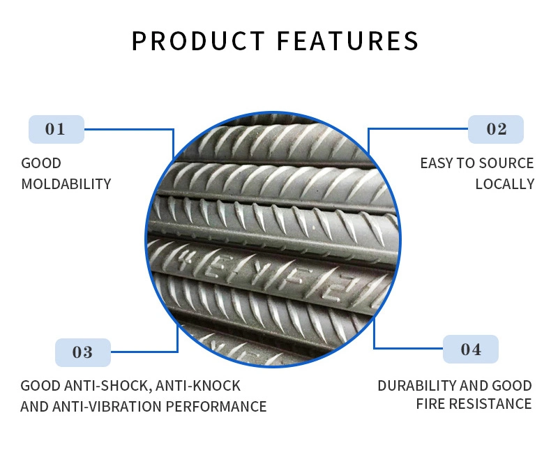 ASTM A36 Q235 Q345 St37 6mm 7mm 8mm 10mm HRB400 HRB500 Hrb400e Hrb500e Deformed Steel Bar Steel Bar Rod