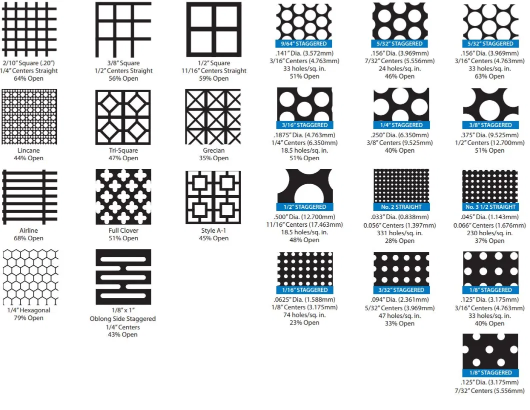 Stainless Steel Metal Sheet 304 Perforated Round Hole Steel Plate