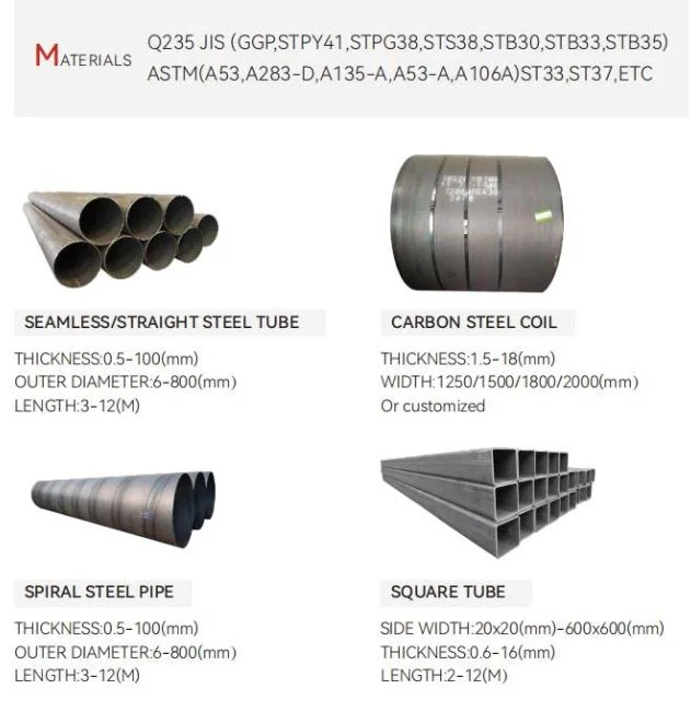 Q235 42CrMo 1045 Carbon Steel Round Bar with Low Price