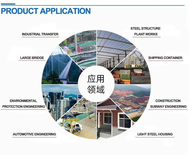 ASTM 201 202 304 304L 310S 309S 316 321 904L 2205 2507 6mm 8mm Hexagonal/Flat/Rectangular/Round Stainless Steel Bars Rod