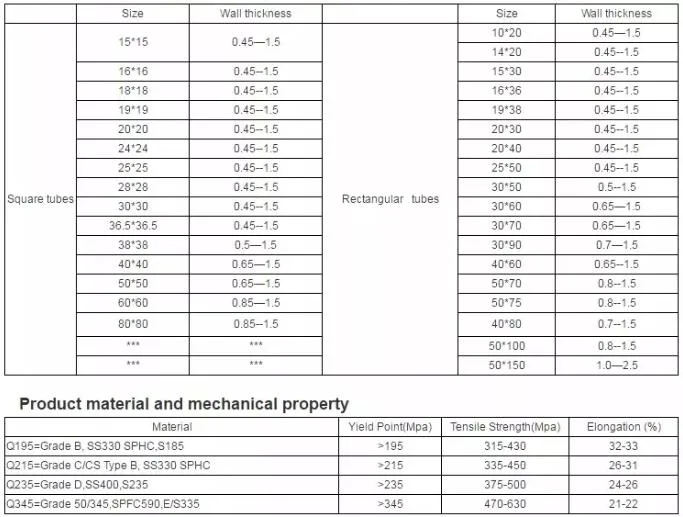 Q235 42CrMo 1045 Carbon Steel Round Bar with Low Price