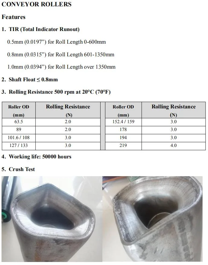 Hot Sales Mining System Conveyor Round Stainless Steel Pipe