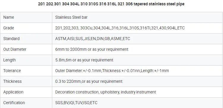 Inox Steel Round Solid Shaft ASTM A276 316L Stainless Steel Round Bar